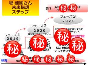 スクリーンショット 2019-01-31 8.28.51.png