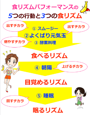 スクリーンショット 2019-05-16 7.08.49.png