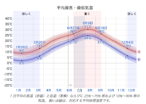 スクリーンショット 2019-06-12 7.25.21.png
