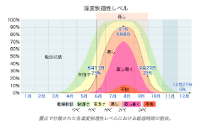スクリーンショット 2019-06-12 7.27.08.png