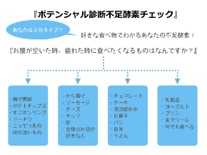 スクリーンショット 2019-08-26 8.07.49.png