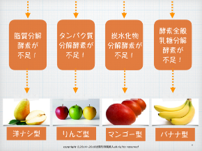 スクリーンショット 2019-08-26 8.08.08.png