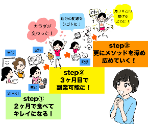スクリーンショット 2020-02-20 11.37.46.png