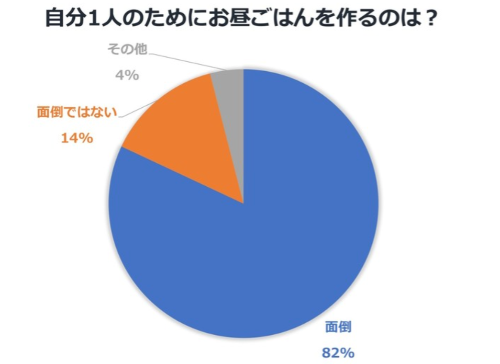 スクリーンショット 2021-05-26 12.02.10.png
