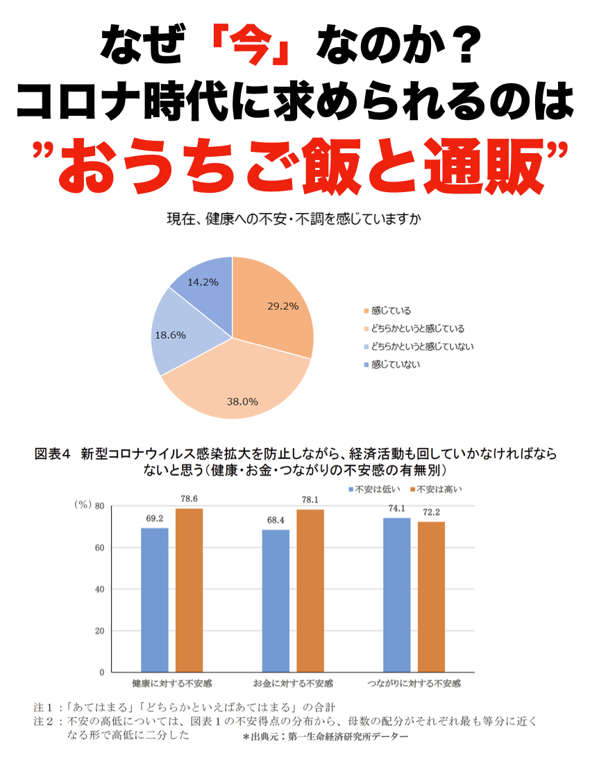 スクリーンショット 2021-05-29 19.02.48.png