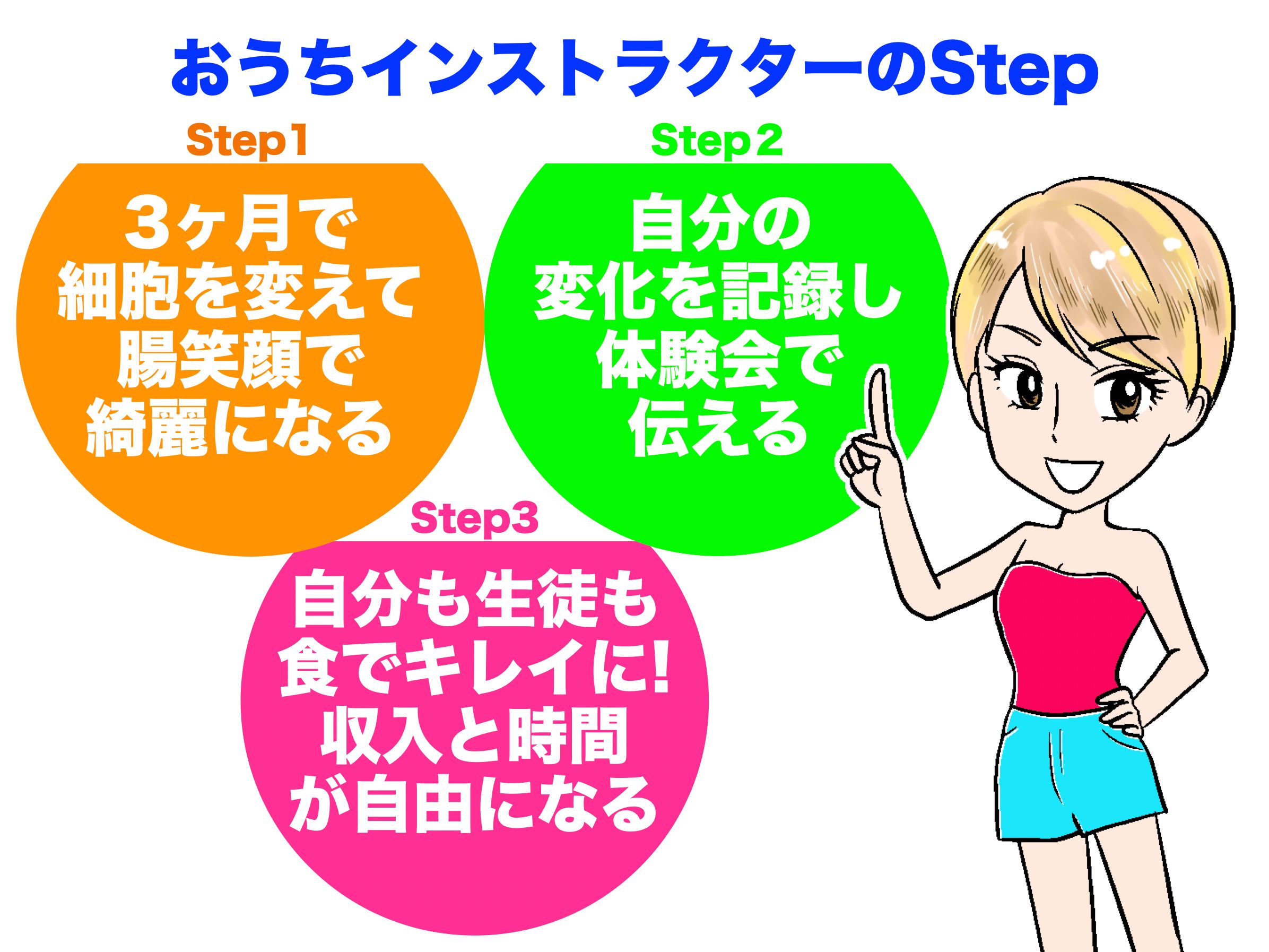 スクリーンショット 2021-09-23 18.11.02.png