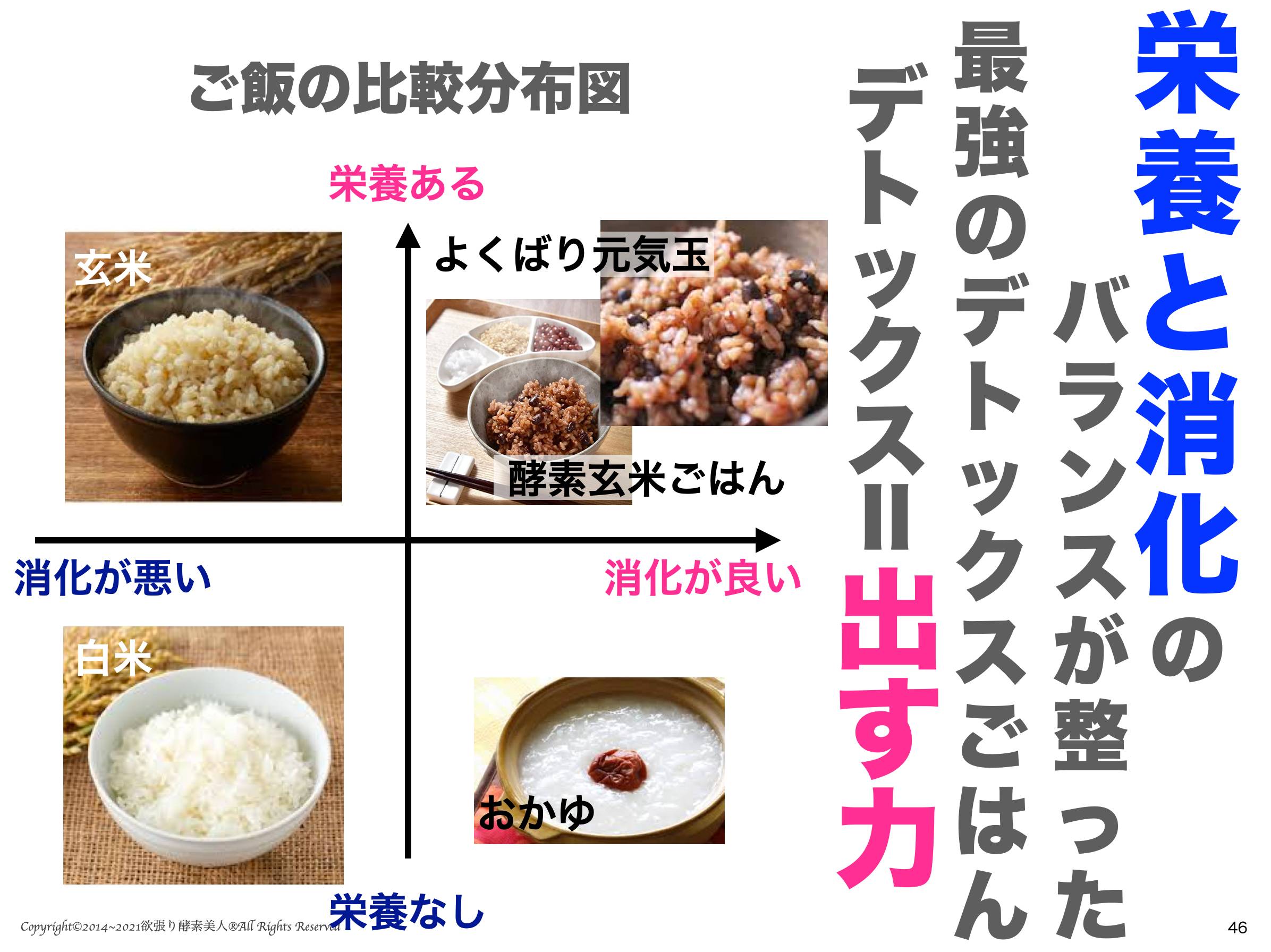 スクリーンショット 2022-02-15 8.55.18.png