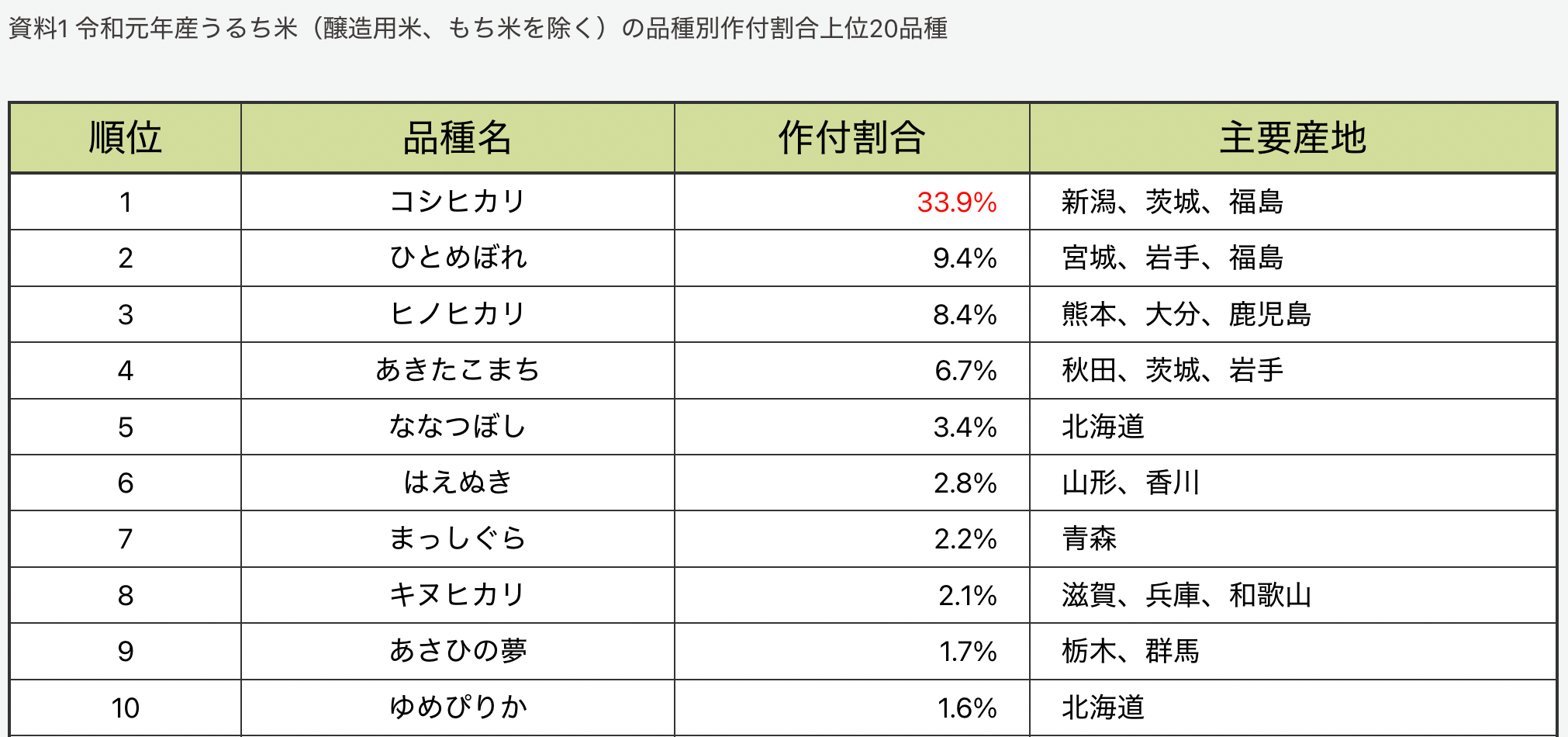 スクリーンショット 2022-02-16 5.17.04.png