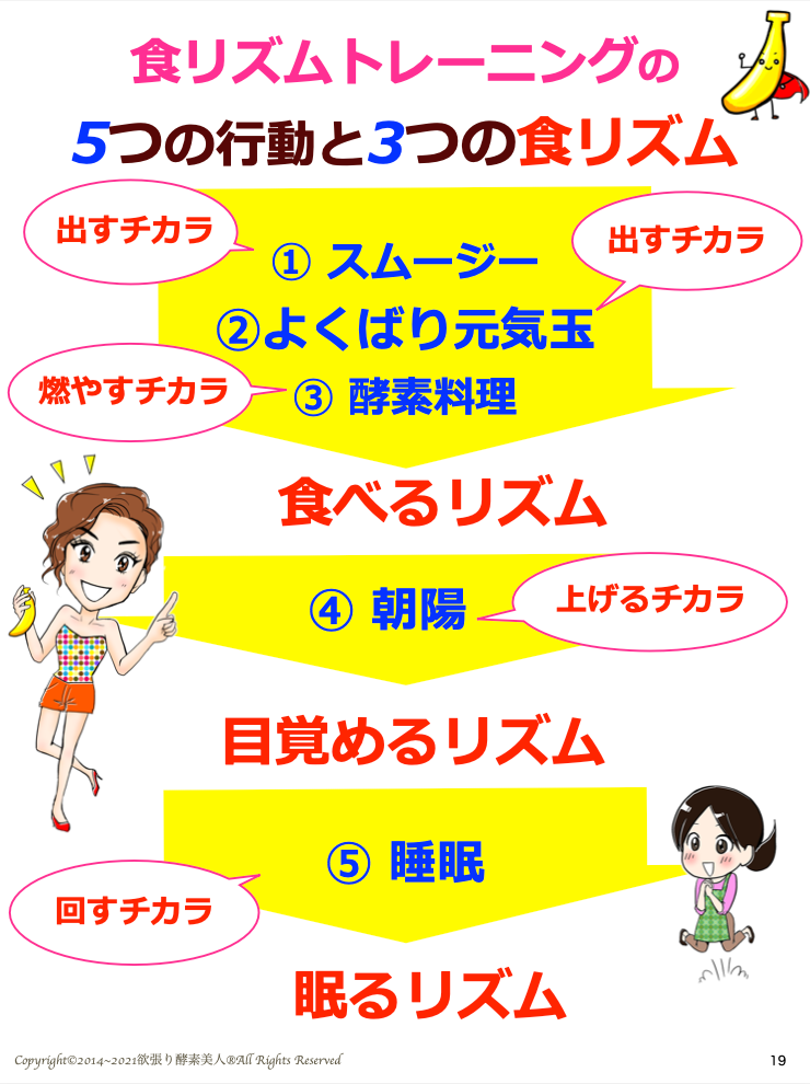 スクリーンショット 2022-08-13 7.03.49.png