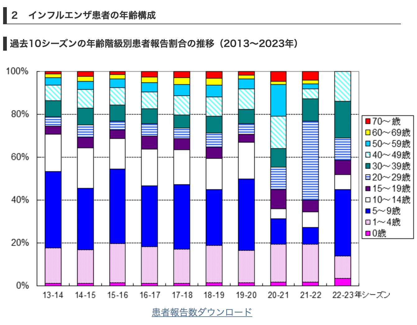 スクリーンショット 2022-10-18 7.04.57.png