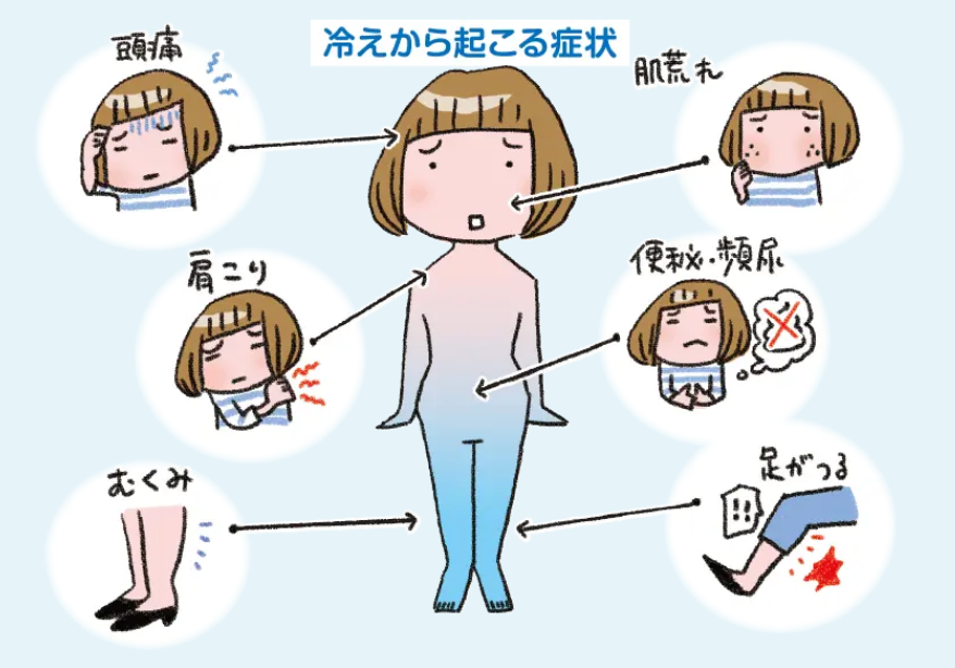 冷え不調.png