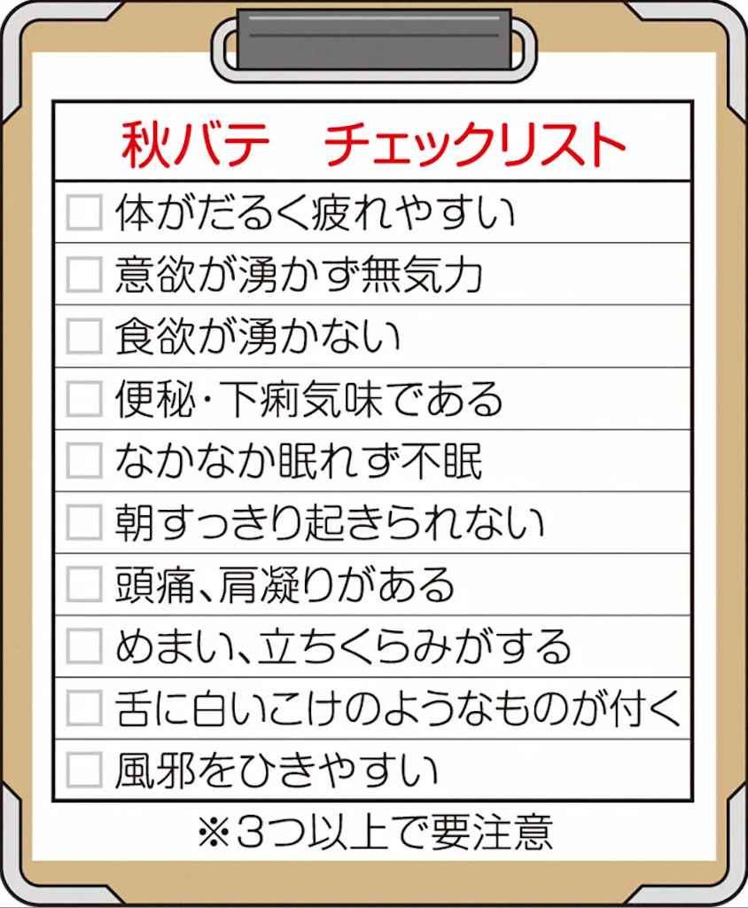 秋バテチェック.png