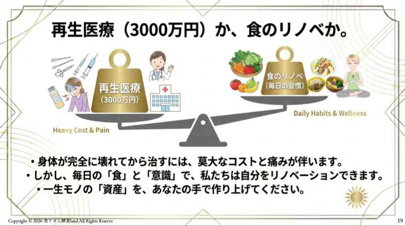 再生医療3000万円か食のリノベか？.png