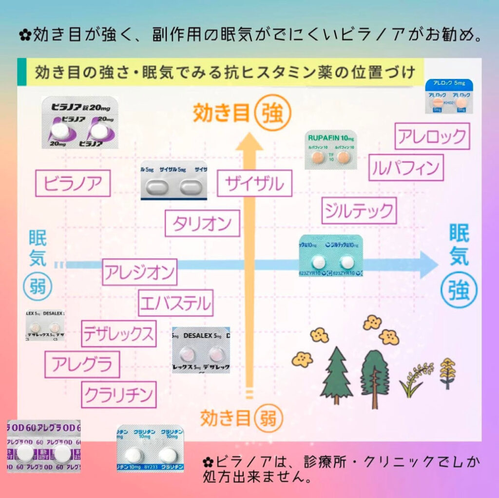 花粉症薬１.jpg