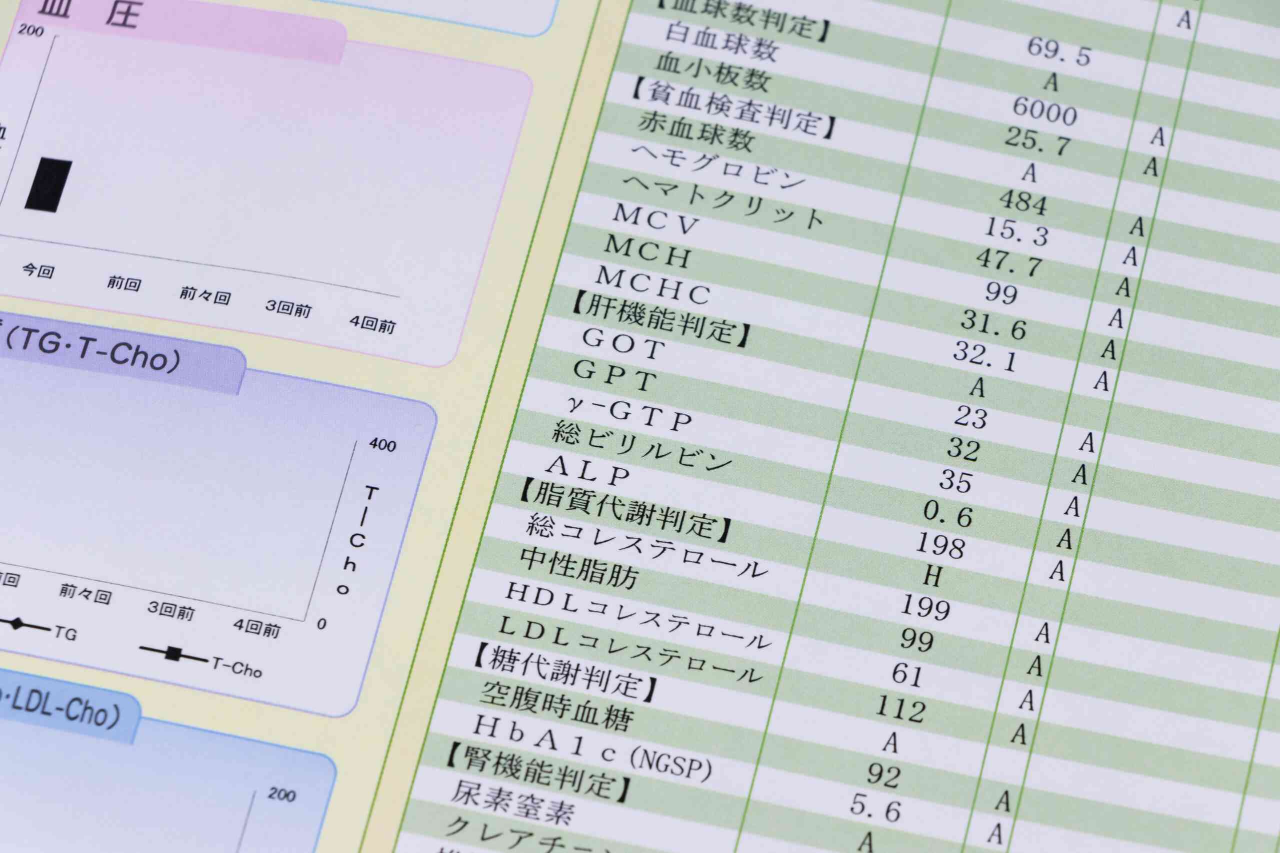 健康診断_再検査-scaled.jpeg