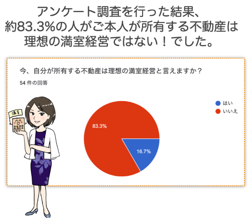 スクリーンショット 2021-03-07 20.48.53.png