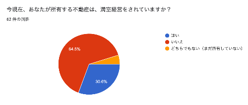 スクリーンショット 2021-09-20 10.07.19.png