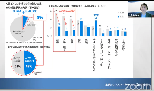 スクリーンショット 2022-03-27 8.46.17.png