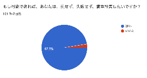 スクリーンショット 2022-05-20 18.22.06.png