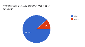 スクリーンショット 2022-06-07 16.37.19.png