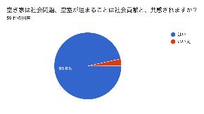 スクリーンショット 2022-06-07 16.37.26.png