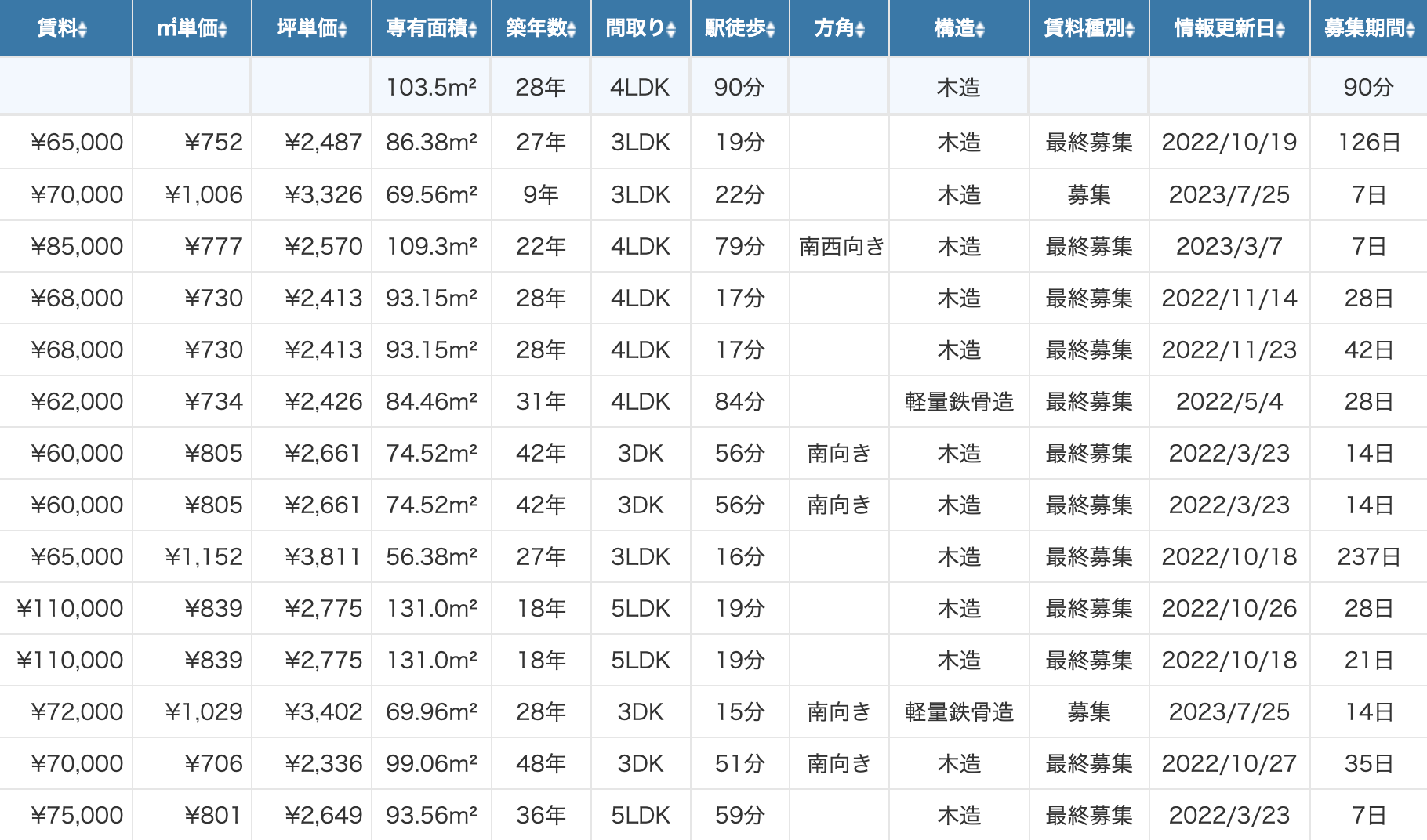 スクリーンショット 2023-08-03 21.10.53.png