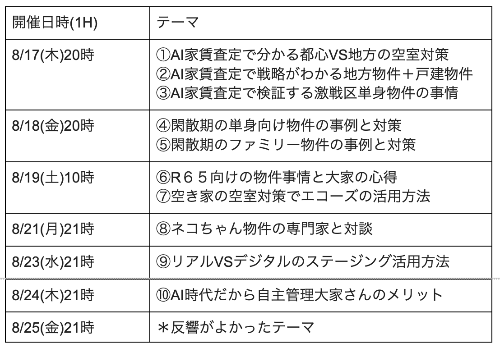 スクリーンショット 2023-08-14 22.22.31.png