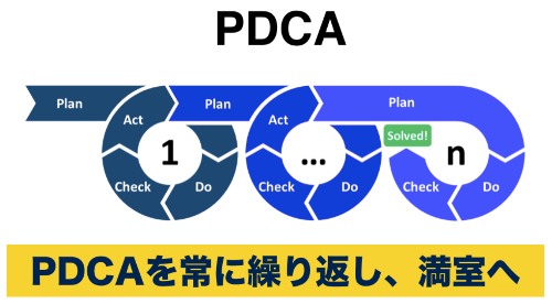 スクリーンショット 2024-03-29 18.58.31.png