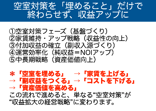 yachinUP.png