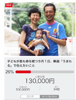 クラファン1日目