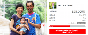 クラウドファンディングについて