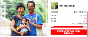 クラウドファンcエィング6月8日