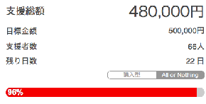 クラファン6.11