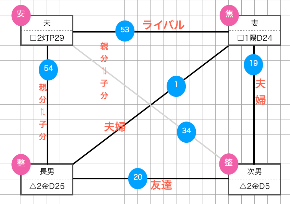 スクリーンショット 2019-04-09 9.39.01.png