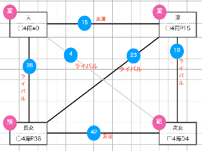 スクリーンショット 2019-04-09 11.06.07.png