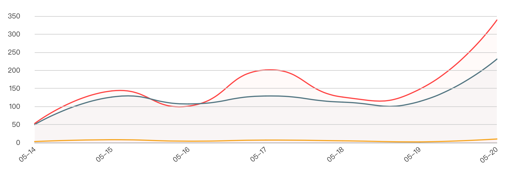 スクリーンショット 2019-05-21 22.02.46.png