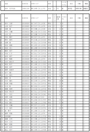 スクリーンショット 2021-03-23 13.16.53.png