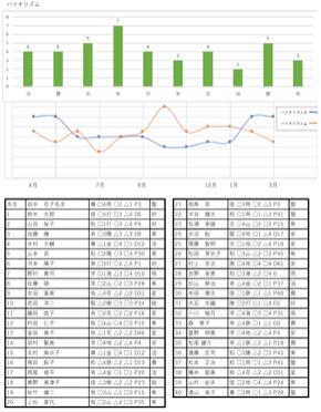 スクリーンショット 2021-03-23 13.18.22.png