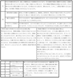 スクリーンショット 2021-05-16 17.28.33.png