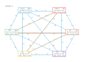 スクリーンショット 2021-05-17 19.50.55.png