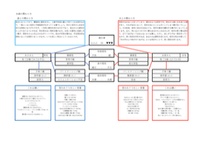 スクリーンショット 2021-05-17 19.51.08.png