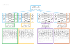 スクリーンショット 2021-05-17 19.51.22.png