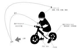スクリーンショット 2021-07-25 11.19.55.png