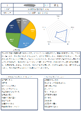 スクリーンショット 2021-12-27 19.20.31.png