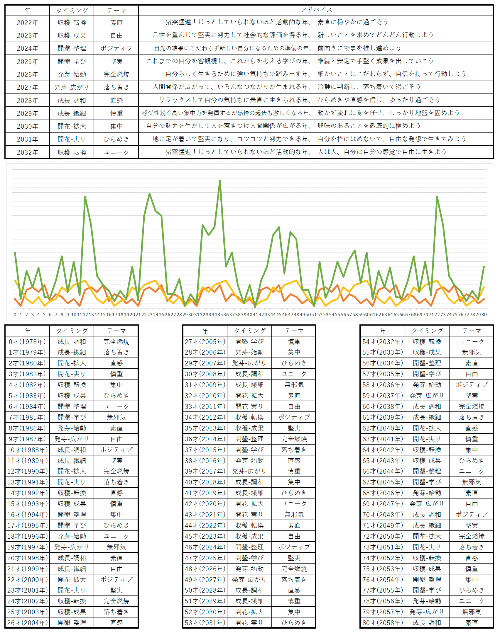 スクリーンショット 2023-01-05 21.58.26.png