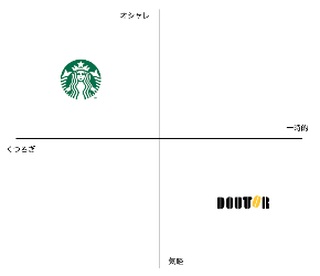 スクリーンショット 2022-04-12 20.28.52.png