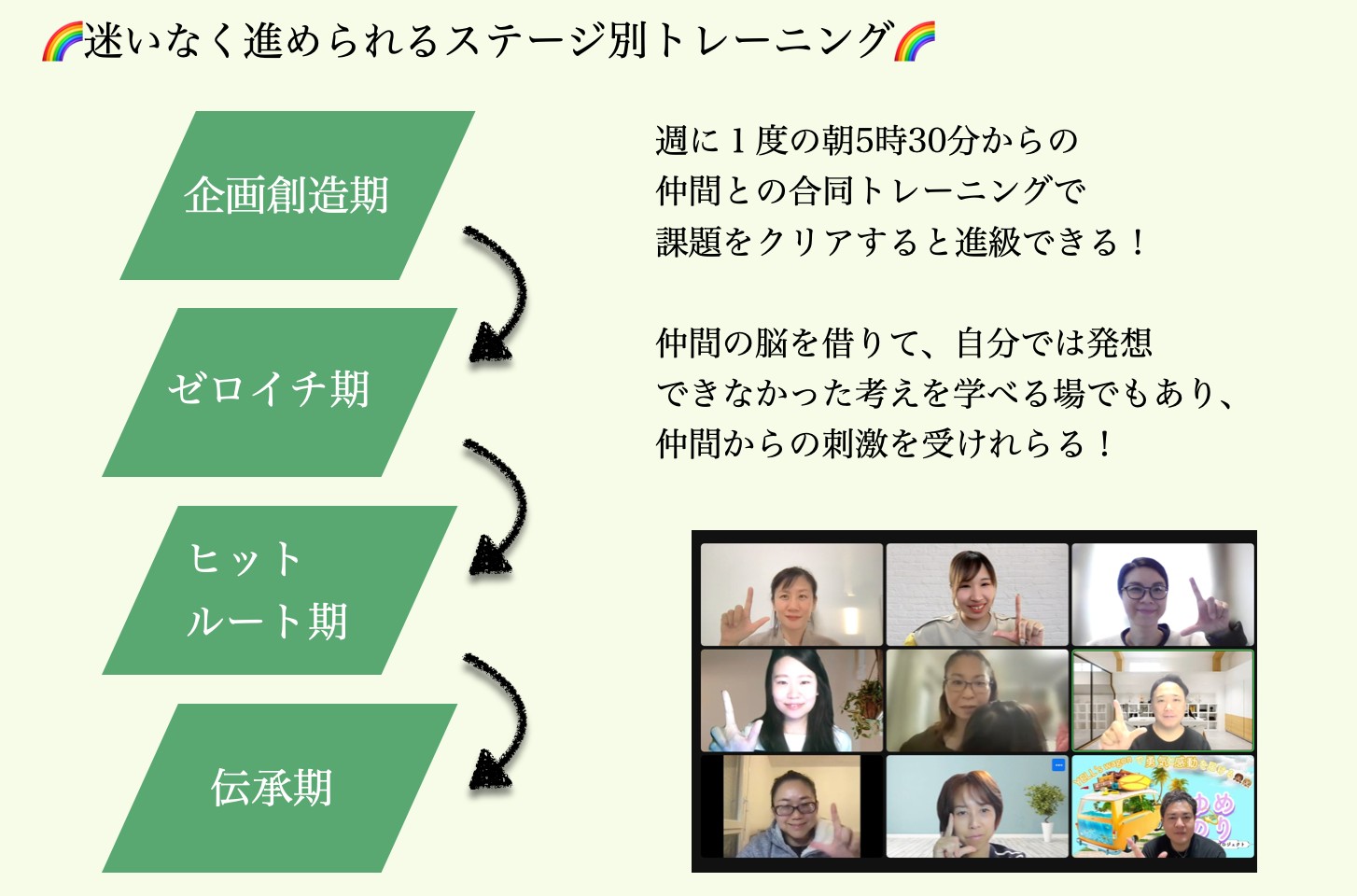 スクリーンショット 2022-05-04 21.21.53.png