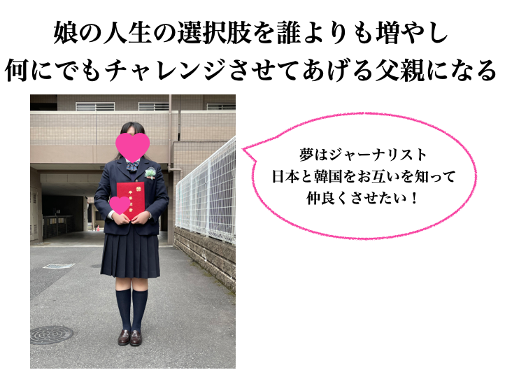 スクリーンショット 2022-07-29 22.58.59.png