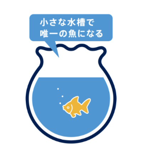 スクリーンショット 2022-10-06 21.18.20.png