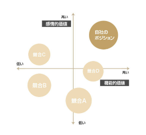 スクリーンショット 2022-10-06 21.31.47.png